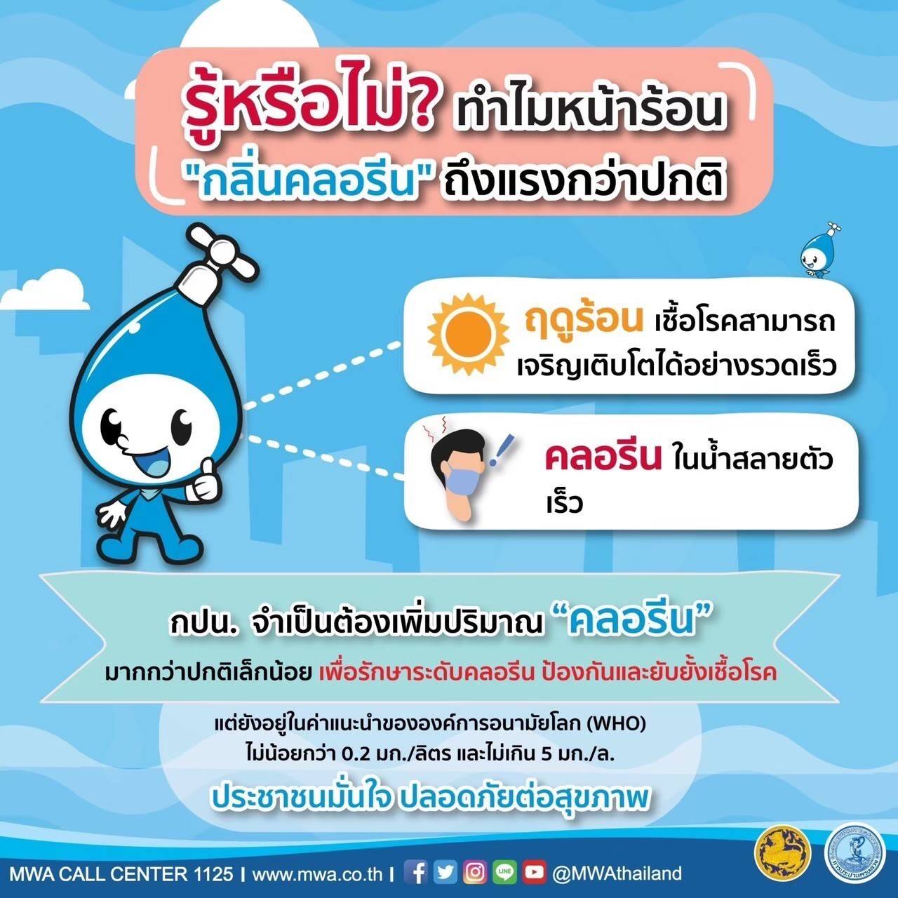 รู้หรือไม่? ทำไมหน้าร้อน “กลิ่นคลอรีน” ถึงแรงกว่าปกติ