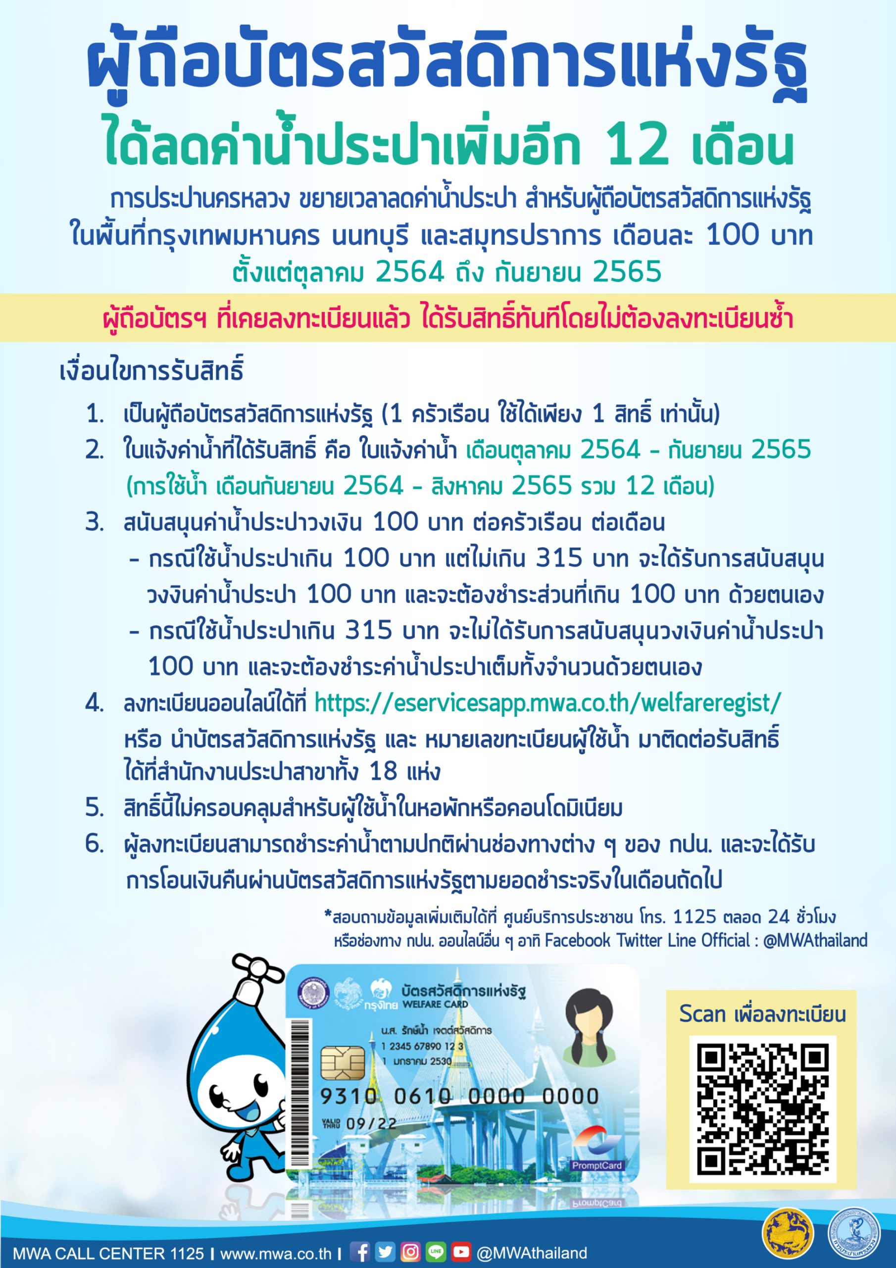 กปน. ขยายเวลาลดค่าน้ำประปา สำหรับผู้ถือบัตรสวัสดิการแห่งรัฐ