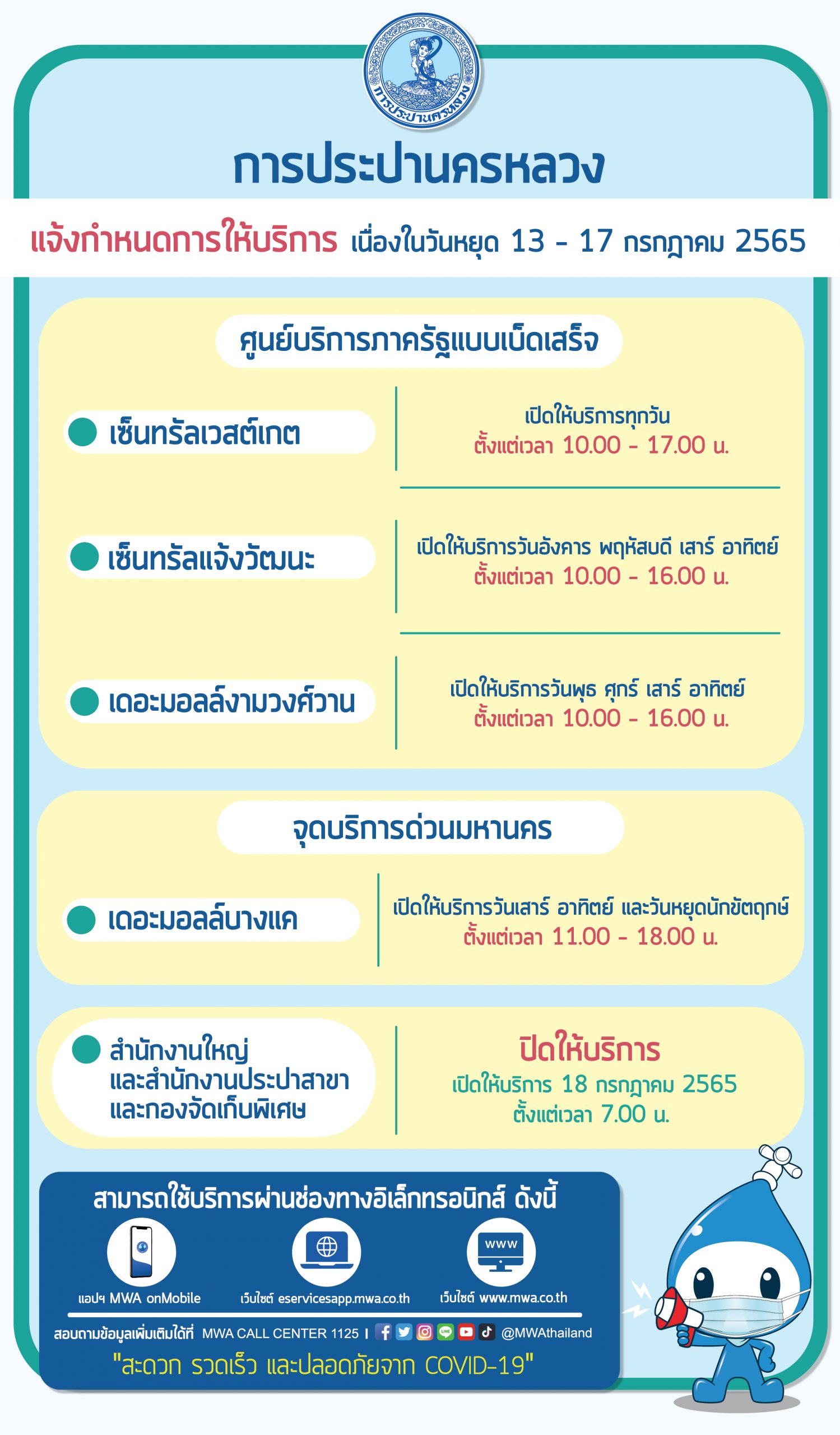 กปน. แจ้งวันหยุด 13-17 ก.ค. 65 ชวนใช้ช่องทางออนไลน์เพื่อความสะดวกรวดเร็ว