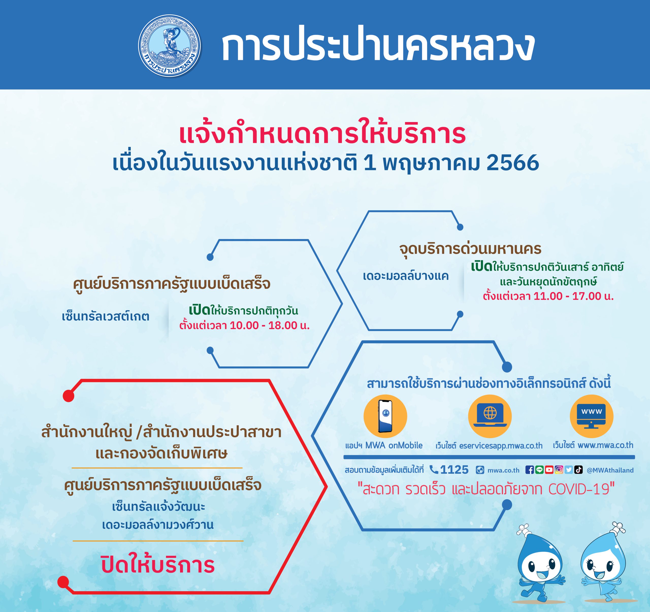 กปน. แจ้งวันหยุด เนื่องในวันแรงงานแห่งชาติ 1 พฤษภาคม 2566