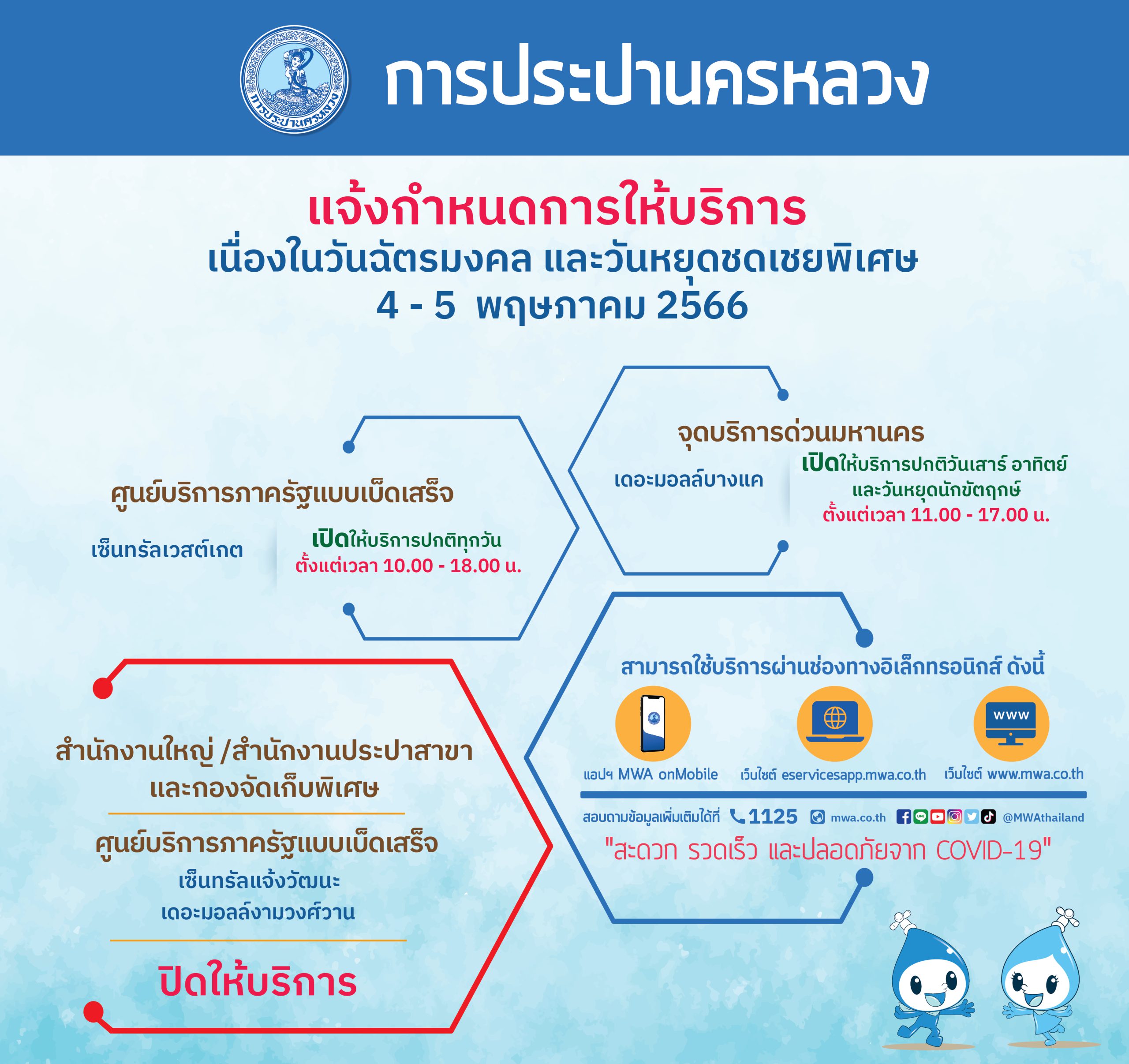 กปน. แจ้งวันหยุด เนื่องในวันฉัตรมงคล และวันหยุดชดเชยพิเศษ 4 – 5 พฤษภาคม 2566