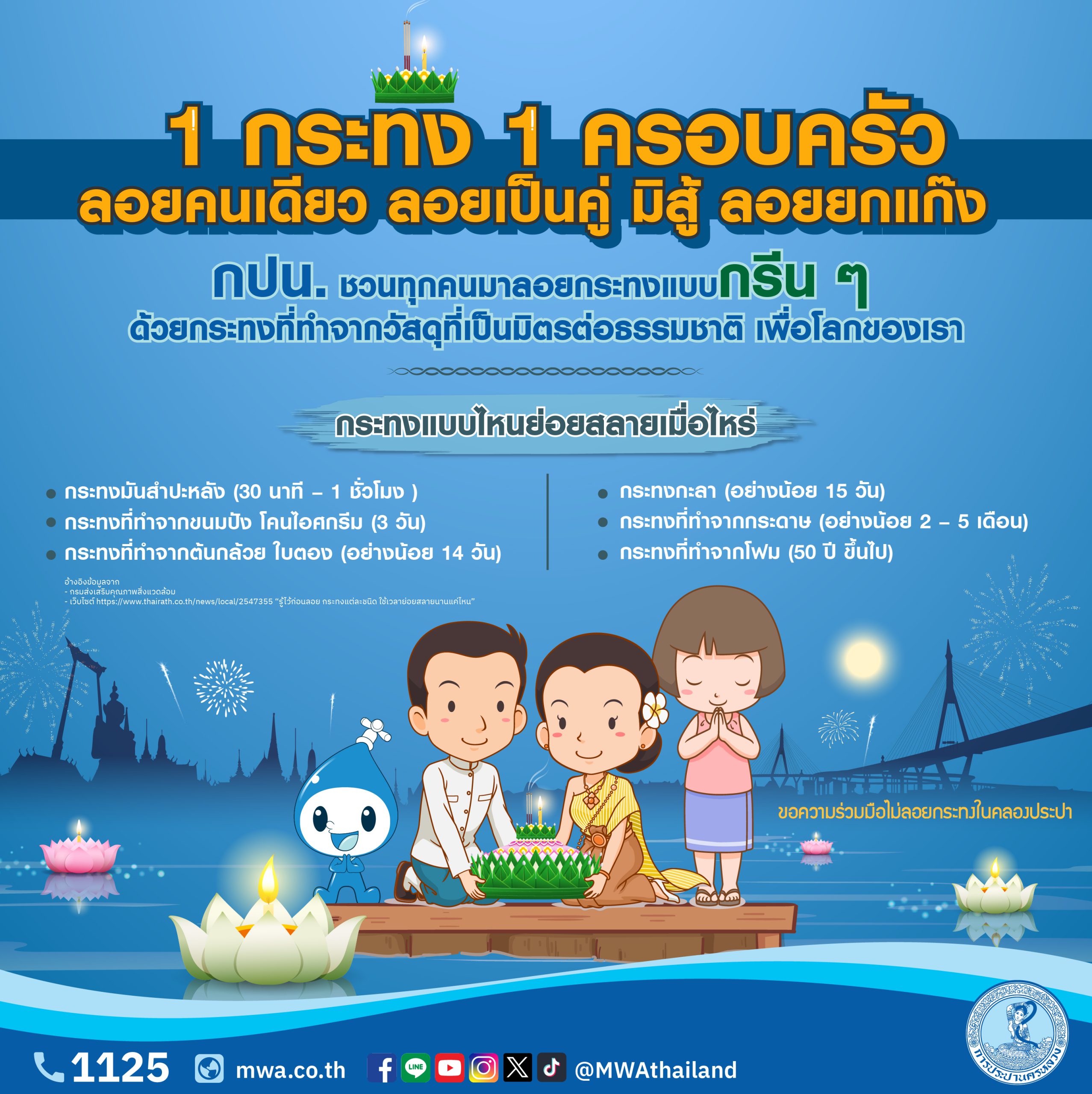 กปน. เชิญชวนสืบสานประเพณี “ลอยกระทง สายน้ำแห่งวัฒนธรรม Loy Krathong : River of Culture” ขอความร่วมมือประชาชน งดลอยกระทงในคลองประปา